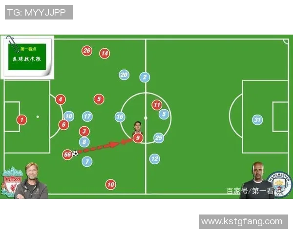 上海足球队选拔赛表现分析:意识与战术的深度探讨与反思 上海足球队选拔赛表现分析:意识与战术的深度探讨与反思
