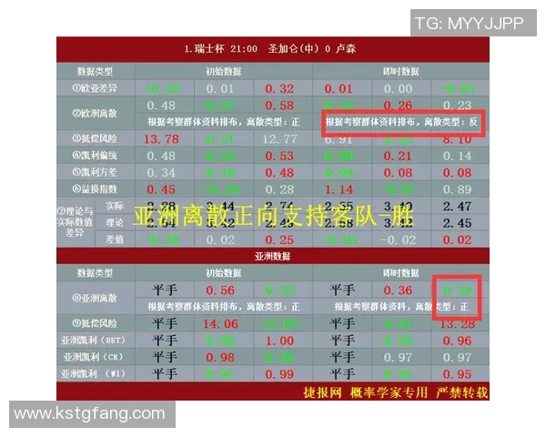 西安足球队配合表现的数据分析与战术探讨