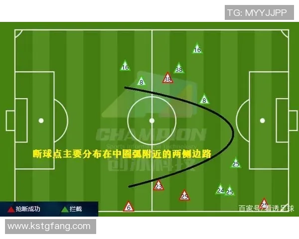 重庆足球队与广州足球队赛后复盘分析双方状态与表现的全面解读 重庆足球队与广州足球队赛后复盘分析双方状态与表现的全面解读